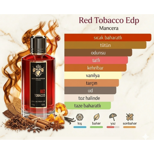 Mancera Red Tobacco Edp 120ml Erkek Parfum Mancera Red Tobacco Edp 120ml Erkek Parfum