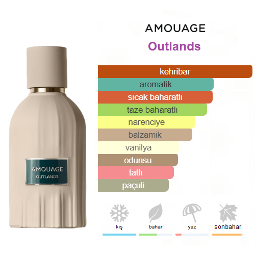 Amouage Outlands Essence de Parfum 100ml Unisex Parfüm