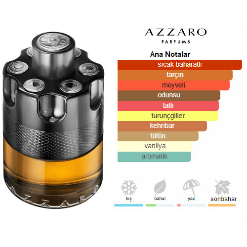 Azzaro Wanted By Night Edp 100ml Erkek Parfum