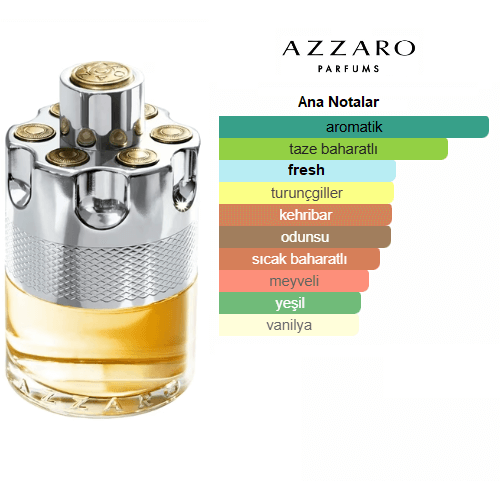 Azzaro Wanted Edt 100ml Erkek Parfum