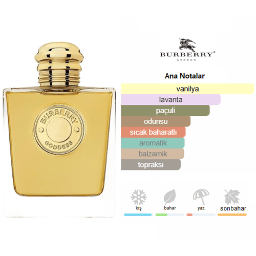 Burberry Goddes Intense Edp 100ml Bayan Parfüm Burberry Goddes Intense Edp 100ml Bayan Parfüm