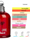 Cacharel Amor Amor Edt 100ml Bayan Parfum