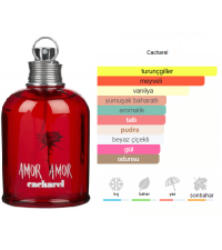 Cacharel Amor Amor Edt 100ml Bayan Parfüm