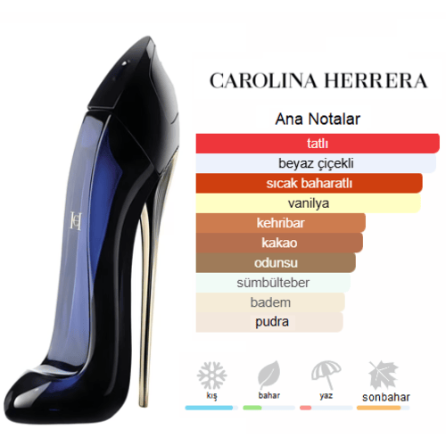 Carolina Herrera Good Girl Edp 80ml Bayan Parfum Carolina Herrera Good Girl Edp 80ml Bayan Parfum