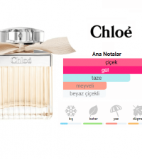 Chloe Edp 75ml Bayan Parfüm