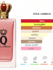 Dolce Gabbana Q By Gabbana Edp Intense 100ml Bayan Parfüm