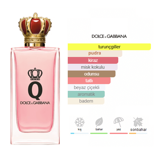 Dolce Gabbana Q By Gabbana Edp 100ml Bayan Parfüm Dolce Gabbana Q By Gabbana Edp 100ml Bayan Parfüm