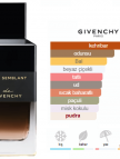 Givenchy Faux Semblant Edp 100ml Unisex Parfüm Givenchy Faux Semblant Edp 100ml Unisex Parfüm