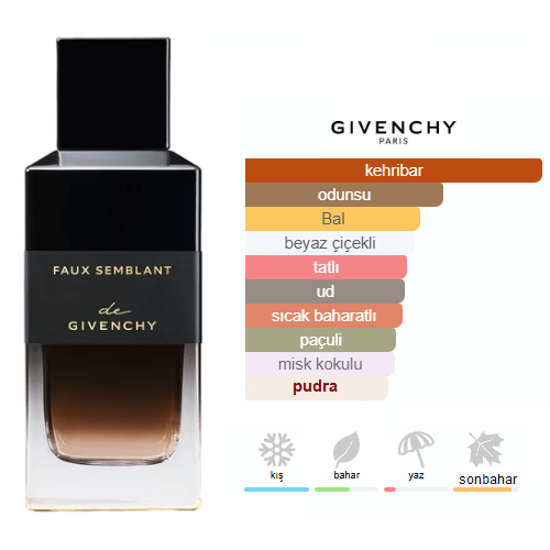 Givenchy Faux Semblant Edp 100ml Unisex Parfüm Givenchy Faux Semblant Edp 100ml Unisex Parfüm