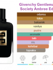 Givenchy Gentleman Society Ambree Edp 100ml Erkek Parfüm
