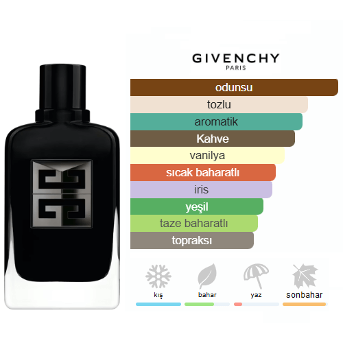 Givenchy Gentleman Society Edp Extreme 100ml Erkek Parfüm