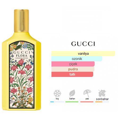 Gucci Flora Gorgeous Orchid Edp 100ml Bayan Parfüm Gucci Flora Gorgeous Orchid Edp 100ml Bayan Parfüm