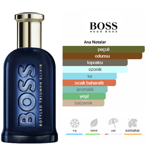 Hugo Boss Bottled Triumph Elixir 100ml Erkek Parfüm Hugo Boss Bottled Triumph Elixir 100ml Erkek Parfüm