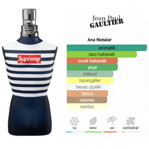 Jean Paul Gaultier Le Male Supreme Edition 125ml Erkek Parfüm Jean Paul Gaultier Le Male Supreme Edition 125ml Erkek Parfüm