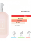 Kayali Boujee Marshmallow 81 Edp Intense 100ml Bayan Parfüm Kayali Boujee Marshmallow 81 Edp Intense 100ml Bayan Parfüm
