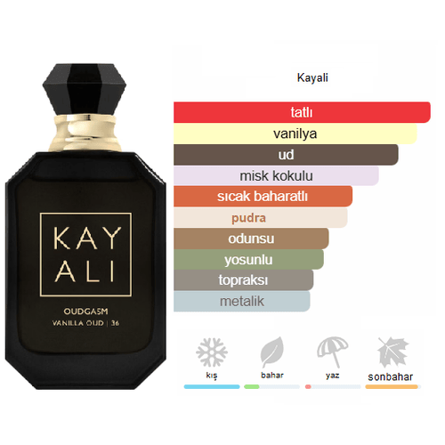 Kayali Oudgasm Vanilla Oud 36 Edp Intense 100ml Unisex Parfüm