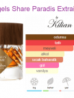 Kilian Angels Share Paradis Extrait 50ml Unisex Parfüm Kilian Angels Share Paradis Extrait 50ml Unisex Parfüm