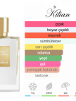 Kilian Good Girl Gone Bad 50ml Bayan Parfum