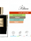 Kilian Intoxicated Edp 50ml Erkek Parfum