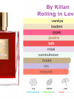 Kilian Rolling in Love Edp 50ml Bayan Parfüm Kilian Rolling in Love Edp 50ml Bayan Parfüm