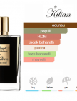 Kilian Straight To Heaven Edp 50ml Erkek Parfum
