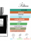 Kilian Vodka On The Rocks 50ml Unisex Parfum Kilian Vodka On The Rocks 50ml Unisex Parfum