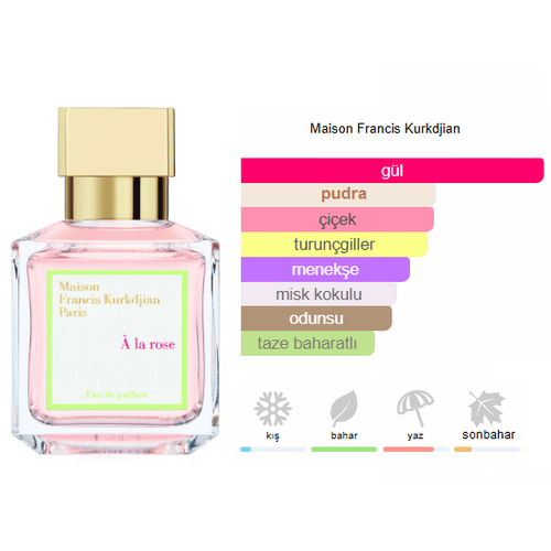 Maison Francis Kurkdjian A La Rose Edp 70ml Bayan Parfum Maison Francis Kurkdjian A La Rose Edp 70ml Bayan Parfum