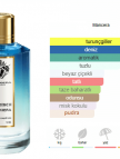 Mancera French Riviere Edp 120ml Unisex Parfüm