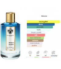 Mancera French Riviere Edp 120ml Unisex Parfüm Mancera French Riviere Edp 120ml Unisex Parfüm