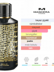 Mancera Wild Pyton Edp 120ml Bayan Parfüm Mancera Wild Pyton Edp 120ml Bayan Parfüm