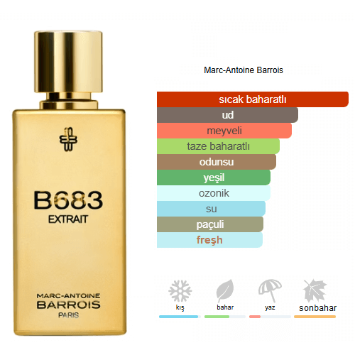 Marc Antoine Barrois B683 Extrait 100ml Erkek Parfüm