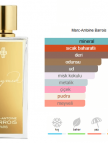 Marc Antoine Barrois Ganymede Edp 100ml Unisex Parfum Marc Antoine Barrois Ganymede Edp 100ml Unisex Parfum