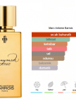 Marc Antoine Barrois Ganymede Extrait Edp 100ml Unisex Parfum Marc Antoine Barrois Ganymede Extrait Edp 100ml Unisex Parfum
