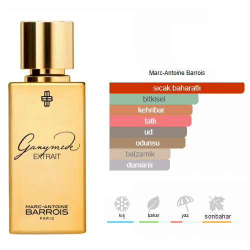 Marc Antoine Barrois Ganymede Extrait Edp 100ml Unisex Parfum Marc Antoine Barrois Ganymede Extrait Edp 100ml Unisex Parfum