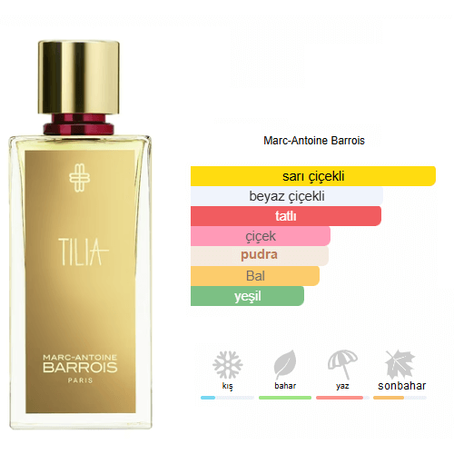 Marc Antoine Barrois Tilia Edp 100ml Unisex Parfum