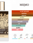 Memo Paris Palais Bourbon Edp 75ml Unisex Parfüm