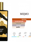 Memo Paris Tiger's Nest Edp 75ml Unisex Parfüm Memo Paris Tiger's Nest Edp 75ml Unisex Parfüm