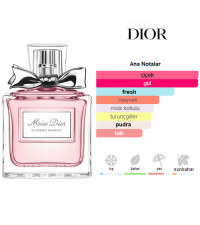 Dior Miss Dior Blooming Bouquet Edt 100ml Bayan Parfüm Dior Miss Dior Blooming Bouquet Edt 100ml Bayan Parfüm
