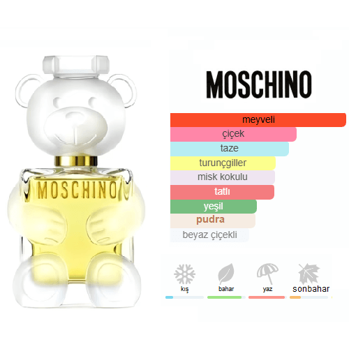 Moschino Toy 2 Edp 100ml Bayan Parfum
