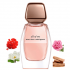 Narciso Rodriguez All of Me Edp 90ml Bayan Parfüm