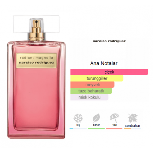 Narciso Rodriguez Radiant Magnolia Intense Edp 100ml Bayan Parfüm Narciso Rodriguez Radiant Magnolia Intense Edp 100ml Bayan Parfüm
