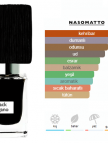 Nasomatto Black Afgano Edp 30ml Erkek Parfum