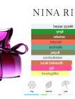 Nina Ricci Ricci Edp 80ml Bayan Parfum Nina Ricci Ricci Edp 80ml Bayan Parfum