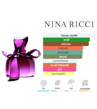 Nina Ricci Ricci Edp 80ml Bayan Parfüm