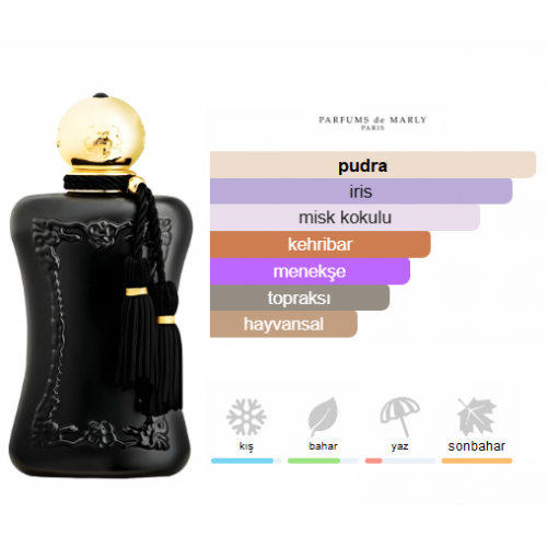 Parfums de Marly Athalia Edp 75ml Bayan Parfum Parfums de Marly Athalia Edp 75ml Bayan Parfum