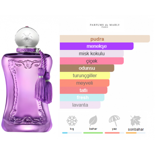 Parfums de Marly Palatine Edp 75ml Bayan Parfum