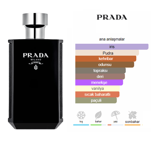 Prada L'Homme Intense Edp 100ml Erkek Parfum Prada L'Homme Intense Edp 100ml Erkek Parfum