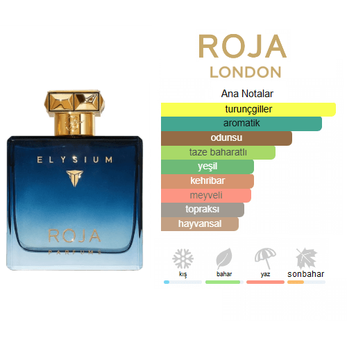 Roja Parfums Elysium Edp 100ml Erkek Parfum Roja Parfums Elysium Edp 100ml Erkek Parfum
