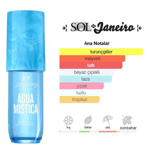 Sol de Janeiro Aqua Mistica 90ml Bayan Body Mist