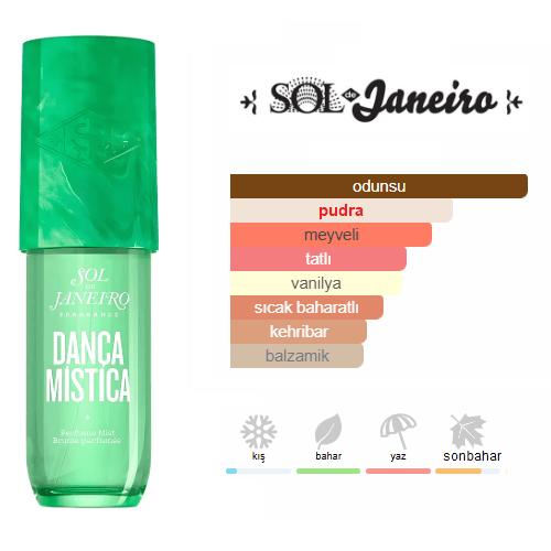 Sol de Janeiro Danca Mistica 90ml Bayan Body Mist Sol de Janeiro Danca Mistica 90ml Bayan Body Mist